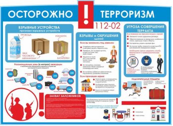 Антитеррористическая безопасность.