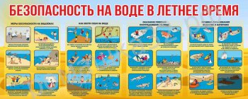 Видео инструктаж "Безопасное поведение на воде"