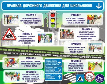 Неделя безопасности