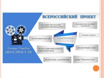 Всероссийский конкурс Муниципальных образований
